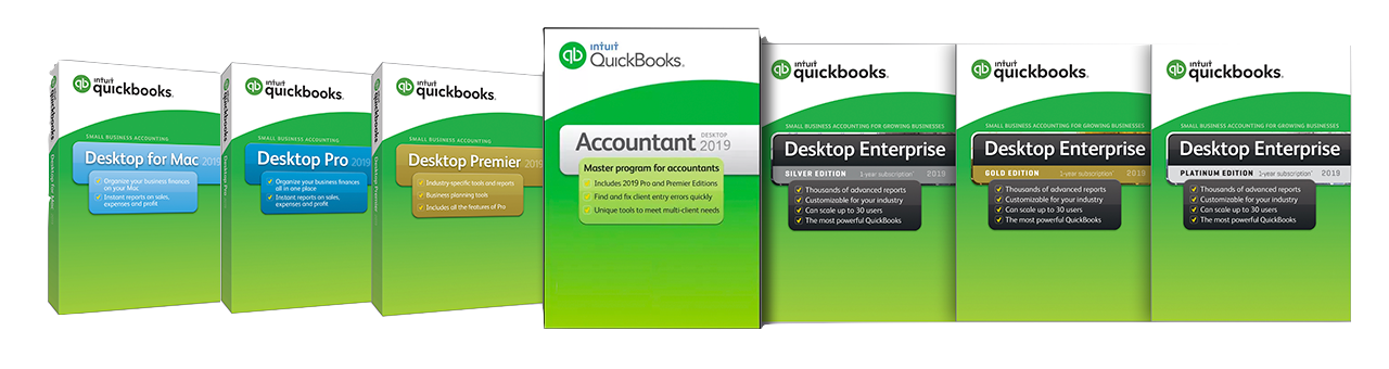 quickbooks accounting